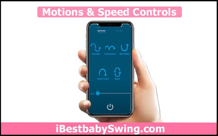 Motions & Speed Controls